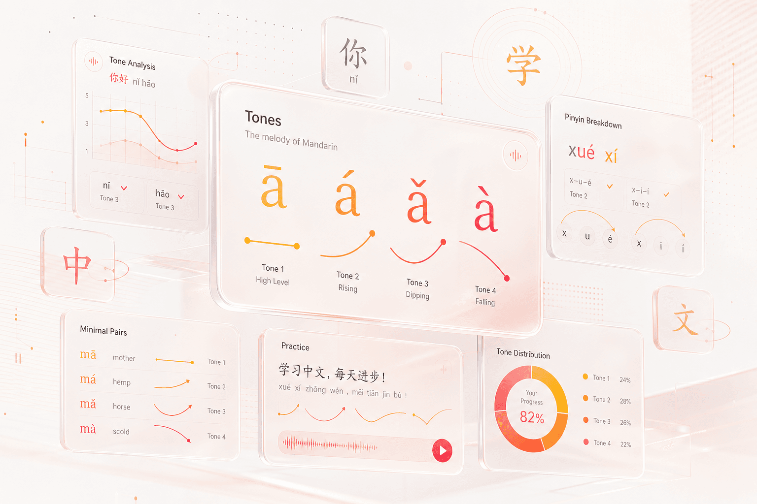 出海中文 App